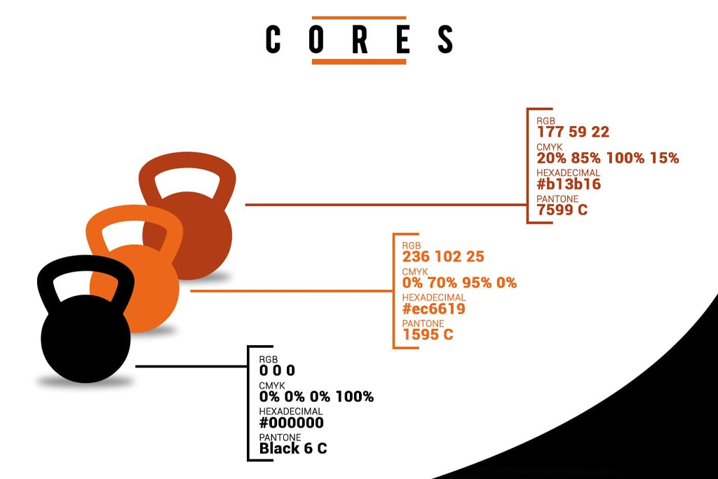 Branding - Loucas Pelo Wod - Cores